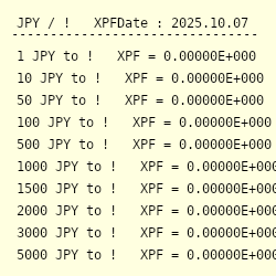 Jpy To Xpf Exchange Rate Japanese Yen To Cfp Franc Conversion - 